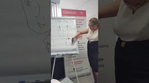 Лаеннек теория. Точки на лице.