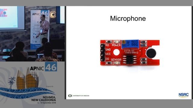 Tutorial: Internet of Things смотреть онлайн