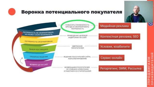 Таргет и медийка в 2021 году смотреть онлайн