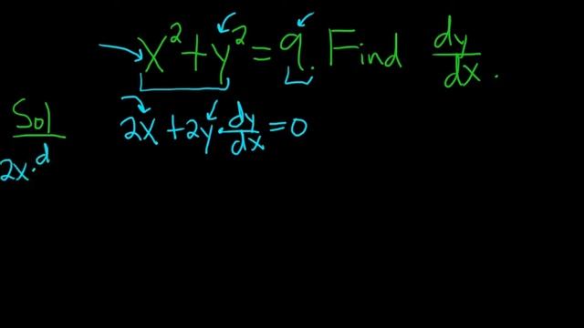 Larson Calculus 2.5 #5: Find Dy/dx Given X^2 + Y^2 = 9 Implicit Differentiation