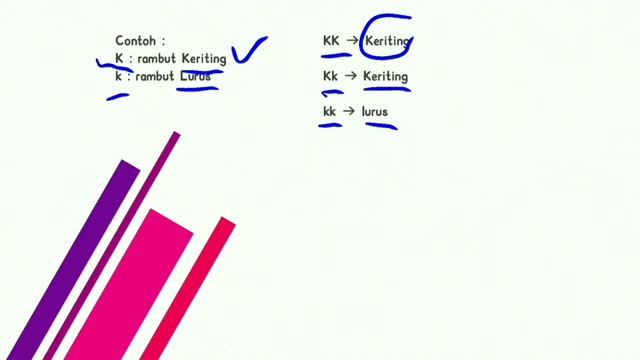 MATERI GENETIK PART 2 || GEN DAN ALEL #biologismakelas12 #materigenetik #gen #alel смотреть онлайн