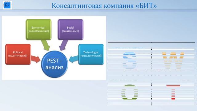 Что такое "система управления" смотреть онлайн