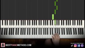 How To Play - Girl From Ipanema (Piano Tutorial Lesson)