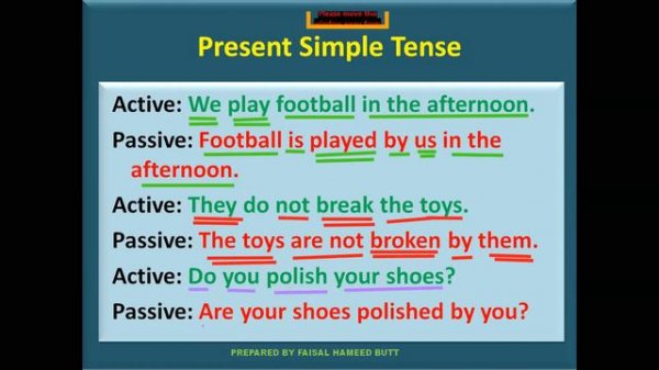 Active Voice and Passive Voice| Present Simple| Learn English Grammar