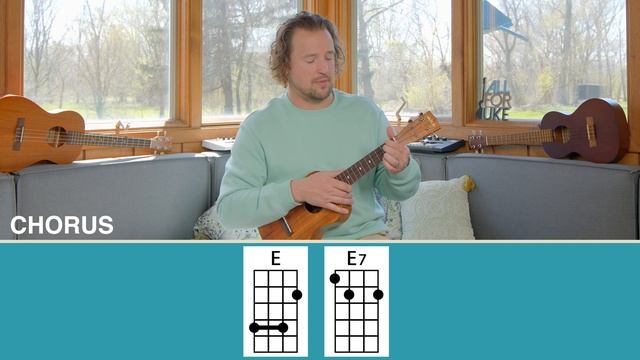 Sitting on the Dock of the Bay | Otis Redding | Ukulele Tutorial + Chords + Play Along смотреть онлайн