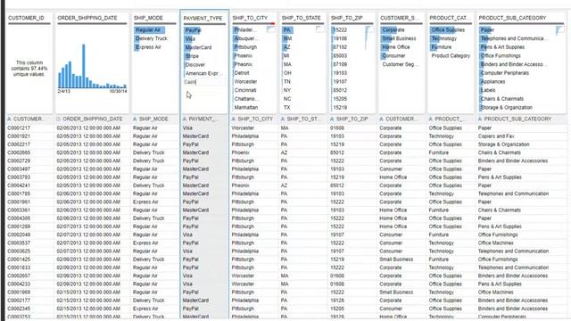 Oracle Analytics Quality Insights смотреть онлайн