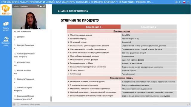 «УПРАВЛЕНИЕ АССОРТИМЕНТОМ И ЦЕНОЙ. КАК ОЩУТИМО ПОВЫСИТЬ ПРИБЫЛЬ БИЗНЕСА?» смотреть онлайн