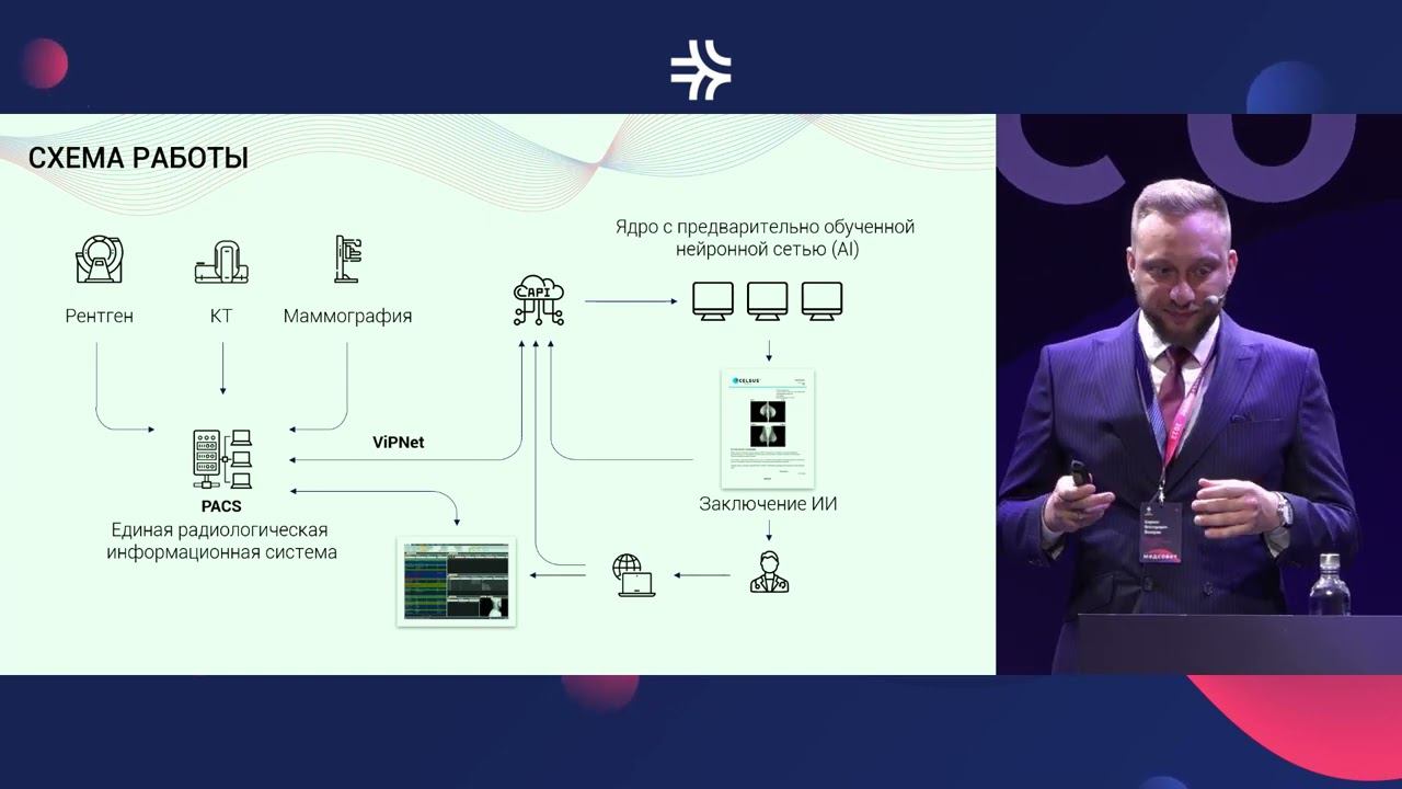 Медсовет 2022. Часть 6 смотреть онлайн