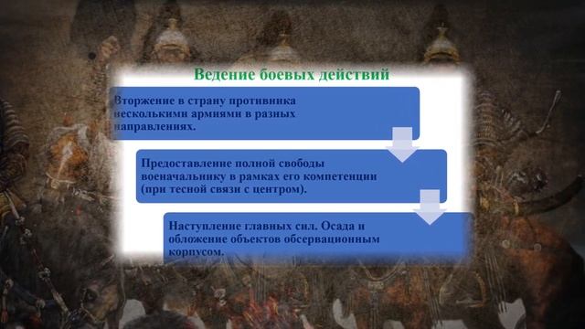 Монгольское нашествие на Русь Чингисхан смотреть онлайн