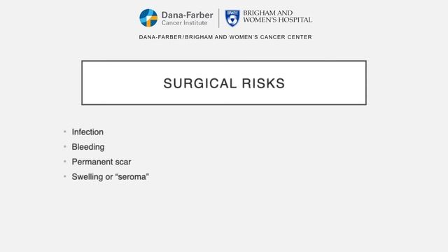 Lumpectomy with Axillary Surgery - Brigham and Women's Hospital смотреть онлайн