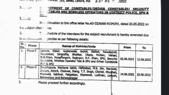 Punjab Police / PHP / SPU Final Merit List / Final Interview today Update 2022 _ Jobs Information смотреть онлайн