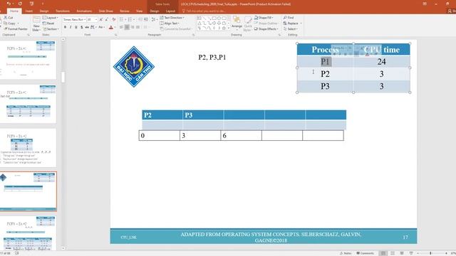 Nguyên lý hệ điều hành | Chương 4 CPU Scheduling смотреть онлайн