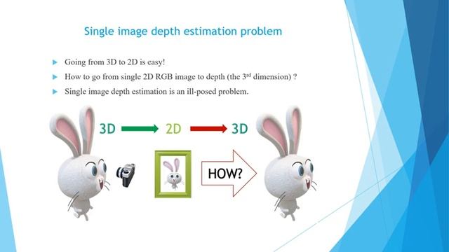 Monocular Depth Estimation with Adaptive Geometric Attention смотреть онлайн