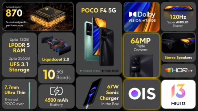 POCO F4 5G Looks Unboxing & First Impressions смотреть онлайн