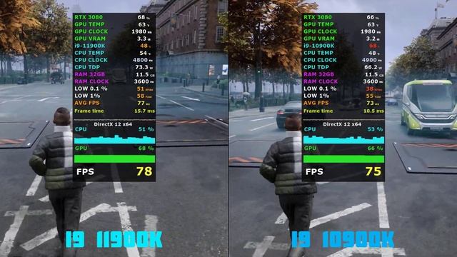 Core i9 11900K vs i9 10900k - Benchmark Test in 10 Games смотреть онлайн