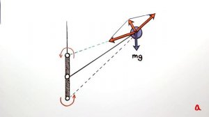 Маятник Капицы