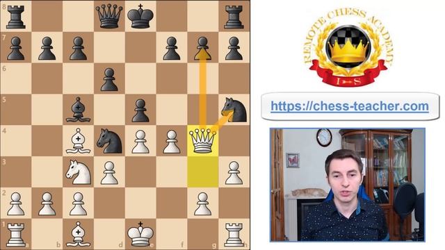 Fischer's Aggressive Attack in the Bishop's Opening | TRAP To Win Fast смотреть онлайн