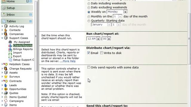 Charts Dashboards смотреть онлайн
