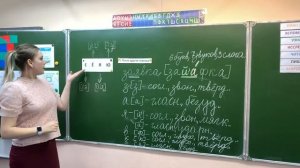 Буквы е,ё,ю,я обозначают два звука после других гласных.