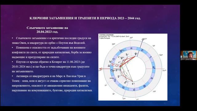 18 конф. на БАА - 3 юни 2023. Маргарита Паскалева. Вълнуващото пътешествие на Плутон във Водолей. смотреть онлайн