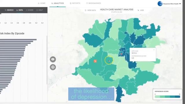 RMI Analytics second with Health Risk Scores смотреть онлайн