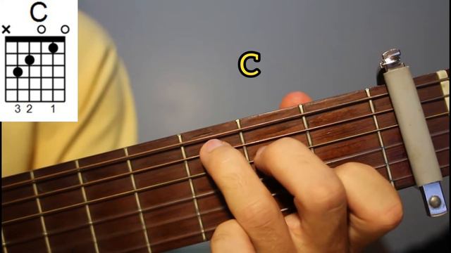 Paul (Cavetown) - Guitar - Tutorial смотреть онлайн