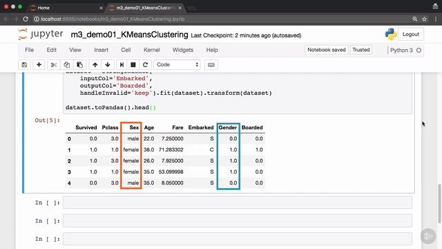 0406 Demo K means Clustering on the Titanic Dataset смотреть онлайн