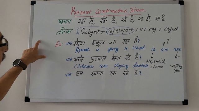 PRESENT CONTINUOUS TENSE | Is, am, are का प्रयोग | हिंदी में Examples सहित смотреть онлайн