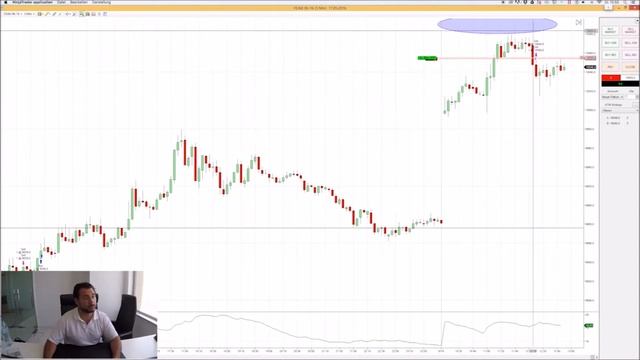 Live Tрейд - 3675€ за 2 часа Эксклюзивные отрывки из Трейдинг обучения смотреть онлайн