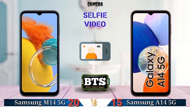 Samsung Galaxy M14 5G Vs Samsung Galaxy A14 5G (SM-A146P) | Full Comparison