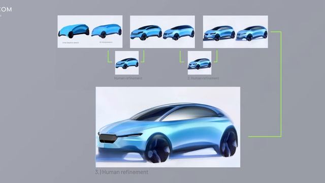 Vizcom | Generative sketch process demo for car design смотреть онлайн