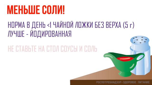 Меньше соли.Соль - это белая смерть? Что же такое соль? смотреть онлайн