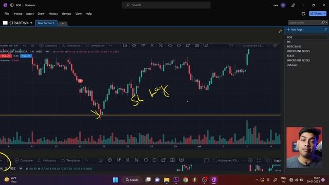 Swing Trading Strategy -No One Tell You Secrets смотреть онлайн