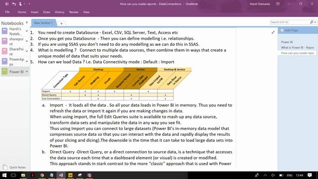 Power BI Import, Direct Query and Live Connection Basic смотреть онлайн
