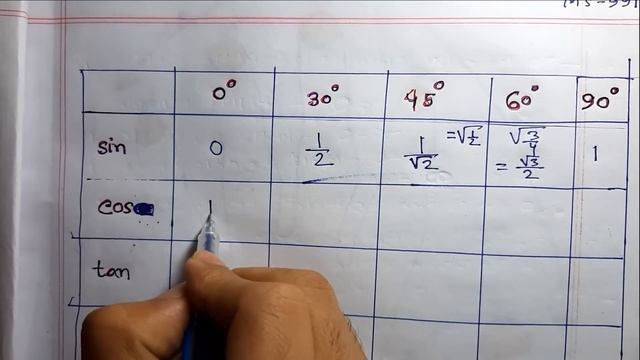 ক্যালকুলেটরের সাহায্যে ত্রিকোণমিতিক মান নির্ণয়,Calculate trigonometric values with a calculator смотреть онлайн