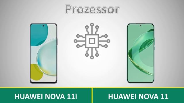Huawei Nova 11i vs Huawei Nova 11 Deutsch | Vergleich смотреть онлайн