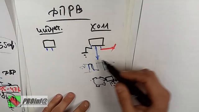 СR: датчик положения распредвала смотреть онлайн