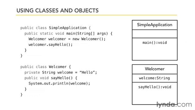 04. Using Primitive Data Types - 01 Everything is an object смотреть онлайн