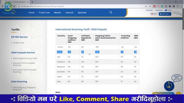 How To Activate Roaming Service In Ncell And NTC । Roaming Service In Nepal | Roaming Calls Rates смотреть онлайн