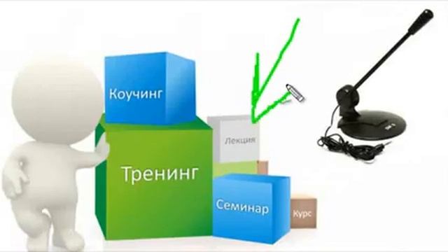 Работа с голосом и звуком Как записать голос на микрофон профессионально смотреть онлайн