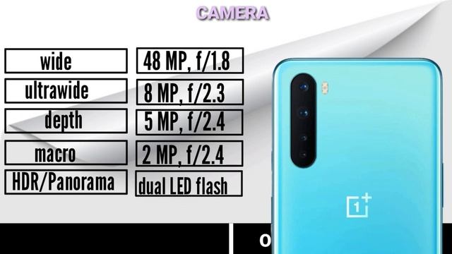MOTOROLA MOTO G 5G vs ONEPLUS NORD || Full Comparison || Which is best ? смотреть онлайн