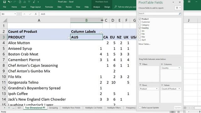 EXCEL: Pivot Table - How to create Two Dimensional Pivot tables in excel смотреть онлайн