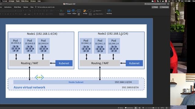 The EvillGenius Show Kubernetes on Azure: Best Practices - Episode 1 смотреть онлайн