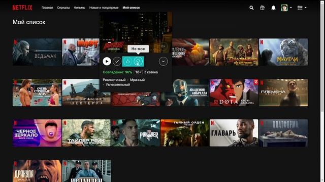 Как пользоваться Netflix. Обзор всего функционала