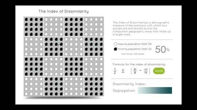 Dissimilarity Index Formula Explanation смотреть онлайн