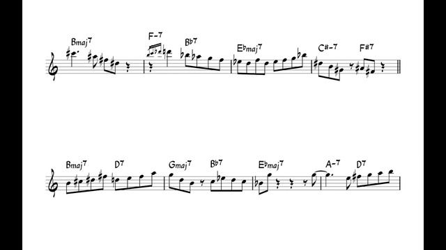 John Coltrane ¨Giant Steps¨ - Tenor Sax Solo (Transcription C) смотреть онлайн