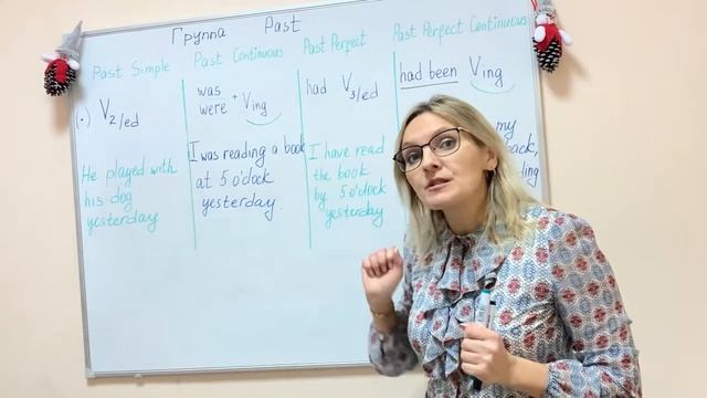 ВСЕ ВРЕМЕНА ГРУППЫ PAST:PAST SIMPLE | PAST CONTINUOUS | PAST PERFECT | PAST PERFECT CONTINUOUS смотреть онлайн