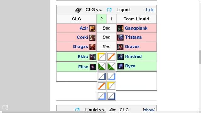 The Blame Game Playoff Edition: Semifinals смотреть онлайн