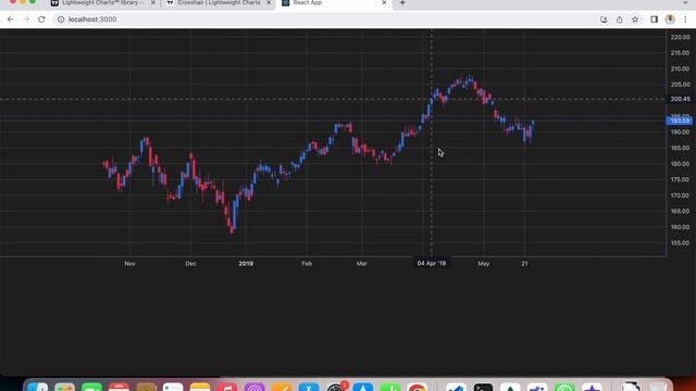 Lightweight Charts Tutorial - Customising the Chart & Dark Mode | Trading View | Geniobits смотреть онлайн