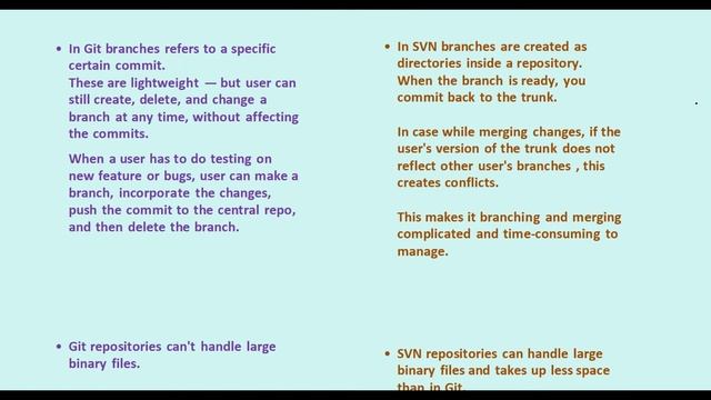 Git vs SVN Differences смотреть онлайн